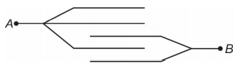 Physics Question Image