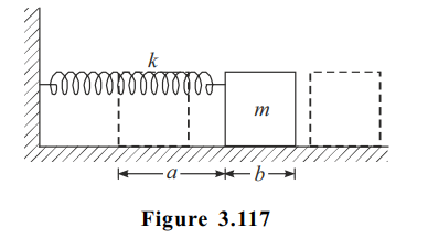 Physics Question Image