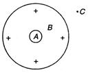 Physics Question Image