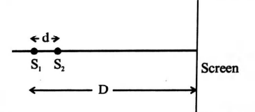 Physics Question Image