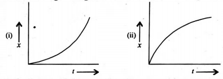 Physics Question Image