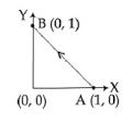 Physics Question Image
