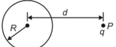 Physics Question Image