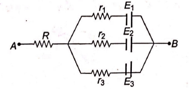 In the network shown, the potential difference between A and B is (R=r1 ...