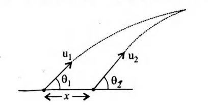 Physics Question Image