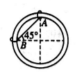 Physics Question Image
