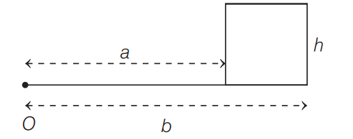 Physics Question Image