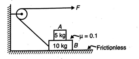 Physics Question Image