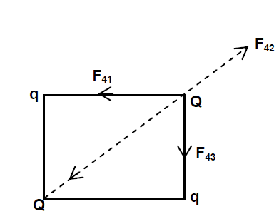 Solution Image