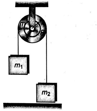 Physics Question Image