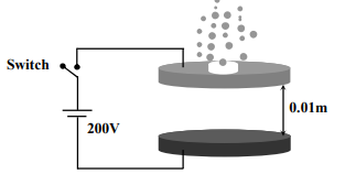 Physics Question Image