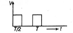 Physics Question Image