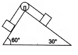 Physics Question Image