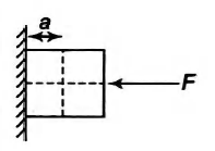 Physics Question Image