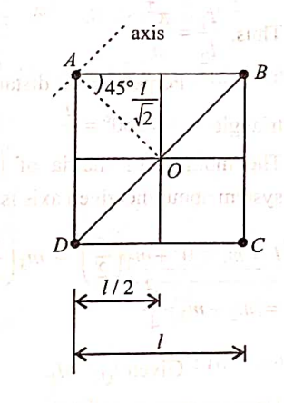 Solution Image