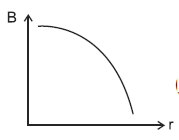 Option 3 Image