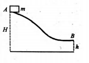 Physics Question Image