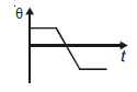 Option 2 Image