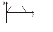 Option 4 Image