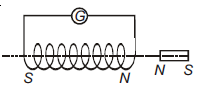 Physics Question Image
