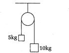 Physics Question Image