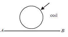 Physics Question Image