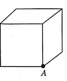 Physics Question Image