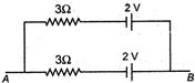 Solution Image