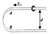 A fixed U-shaped smooth wire has a semi-circular bending between A and ...