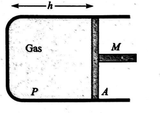 Physics Question Image