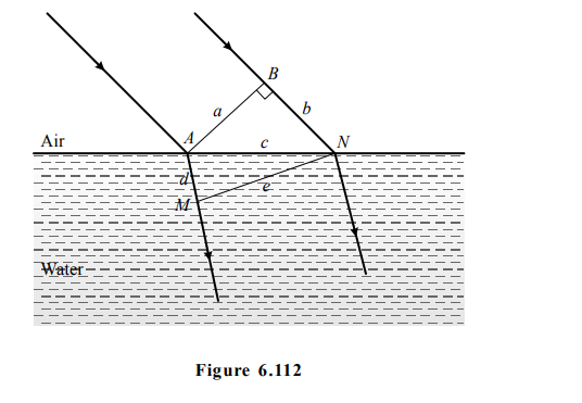 Physics Question Image