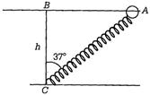 Solution Image
