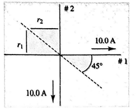 Solution Image