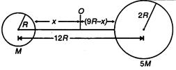 Solution Image