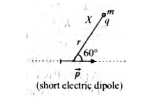 Physics Question Image