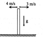 Two particles move in a uniform gravitational field with an ...