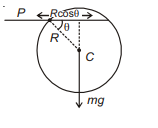 Solution Image