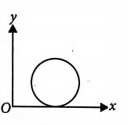 Physics Question Image