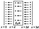 Solution Image