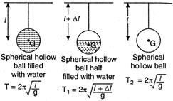 Solution Image