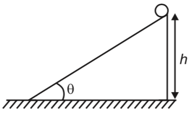 Physics Question Image