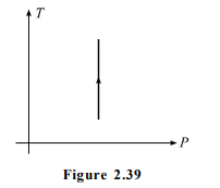 Physics Question Image