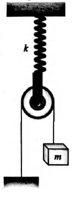 Physics Question Image