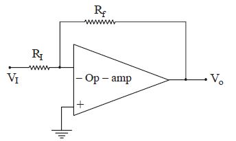 Solution Image