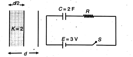 Physics Question Image