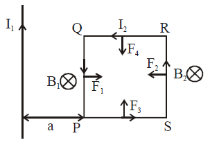 Solution Image