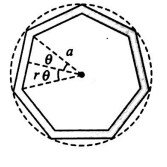 Solution Image