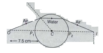 Physics Question Image