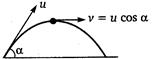 Solution Image