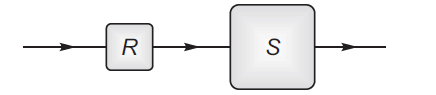 Physics Question Image